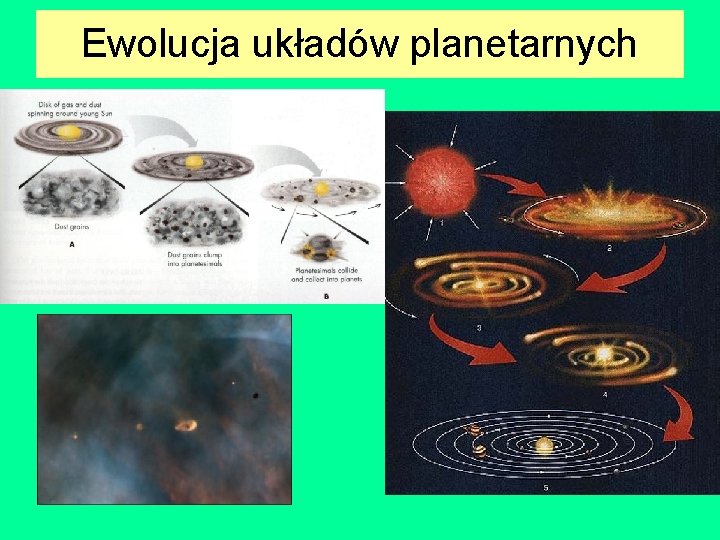 Ewolucja układów planetarnych 