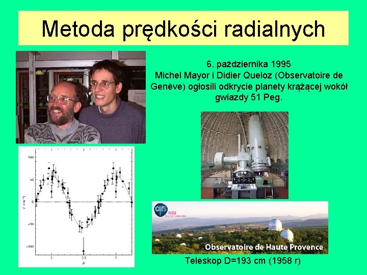 Metoda prędkości radialnych 6. października 1995 Michel Mayor i Didier Queloz (Observatoire de Genève)