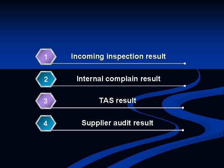 1 Incoming inspection result 2 Internal complain result 3 TAS result 4 Supplier audit