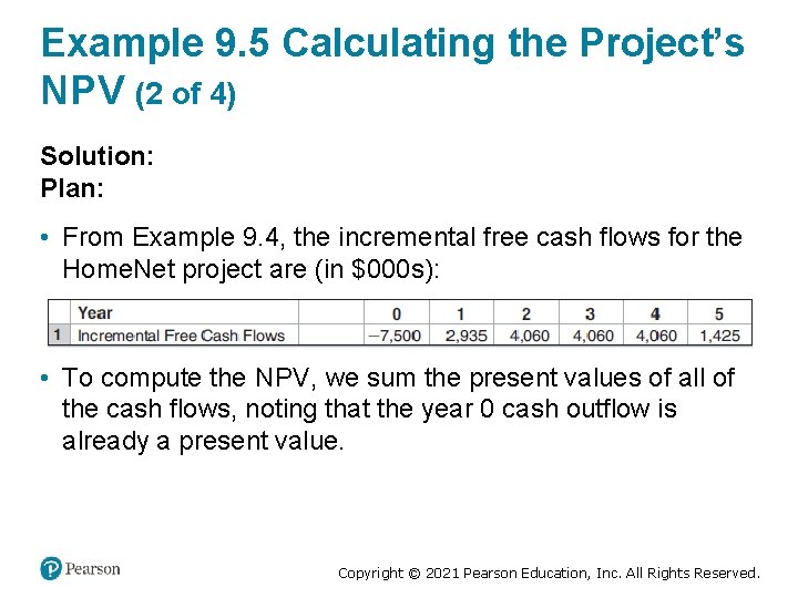 Example 9. 5 Calculating the Project’s NPV (2 of 4) Solution: Plan: • From