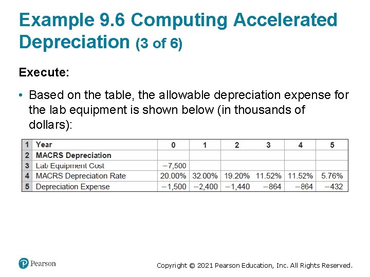 Example 9. 6 Computing Accelerated Depreciation (3 of 6) Execute: • Based on the