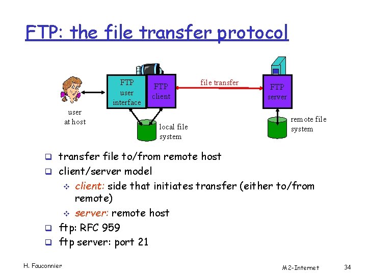 FTP: the file transfer protocol FTP user interface user at host FTP client file