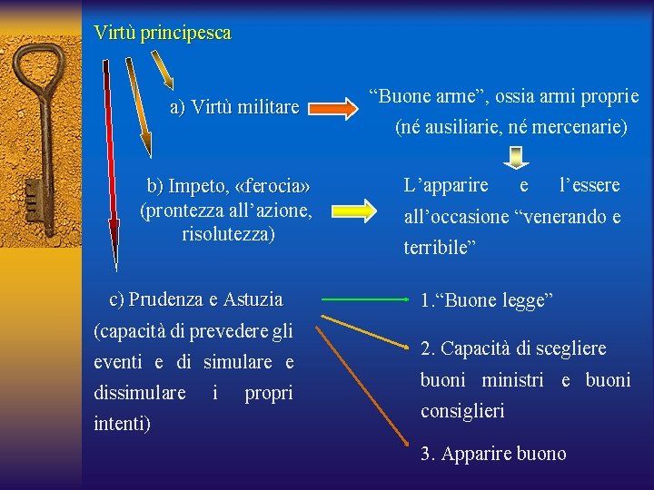 Virtù principesca a) Virtù militare b) Impeto, «ferocia» (prontezza all’azione, risolutezza) c) Prudenza e