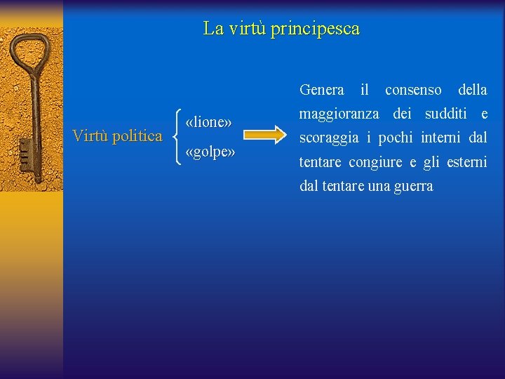 La virtù principesca Genera Virtù politica «lione» «golpe» il consenso della maggioranza dei sudditi