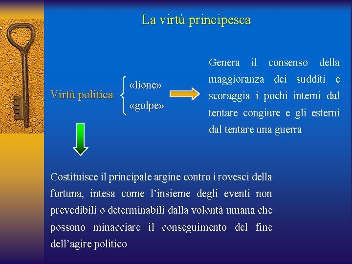 La virtù principesca Genera Virtù politica «lione» «golpe» il consenso maggioranza dei sudditi e