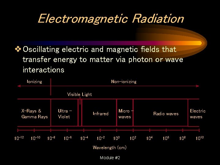 Electromagnetic Radiation v Oscillating electric and magnetic fields that transfer energy to matter via