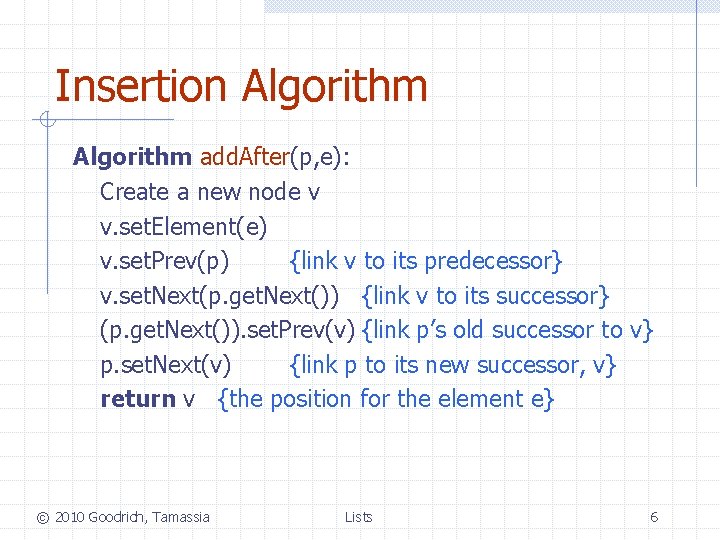 Insertion Algorithm add. After(p, e): Create a new node v v. set. Element(e) v.