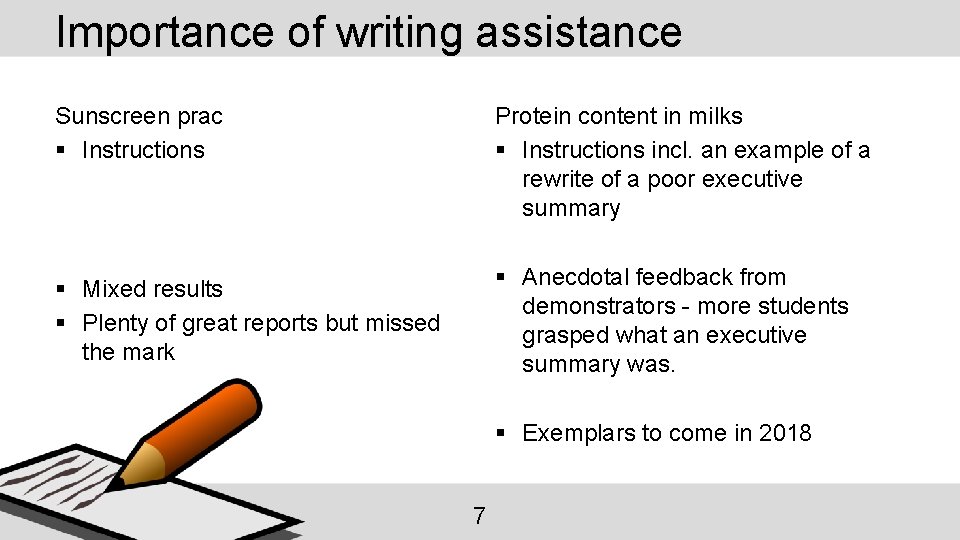 Importance of writing assistance Sunscreen prac § Instructions Protein content in milks § Instructions