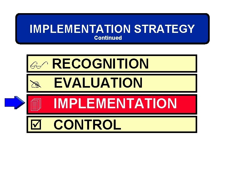 IMPLEMENTATION STRATEGY Continued $ RECOGNITION @ EVALUATION 4 IMPLEMENTATION þ CONTROL 