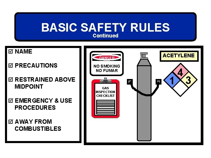 BASIC SAFETY RULES Continued þ NAME DANGER þ PRECAUTIONS þ RESTRAINED ABOVE MIDPOINT þ