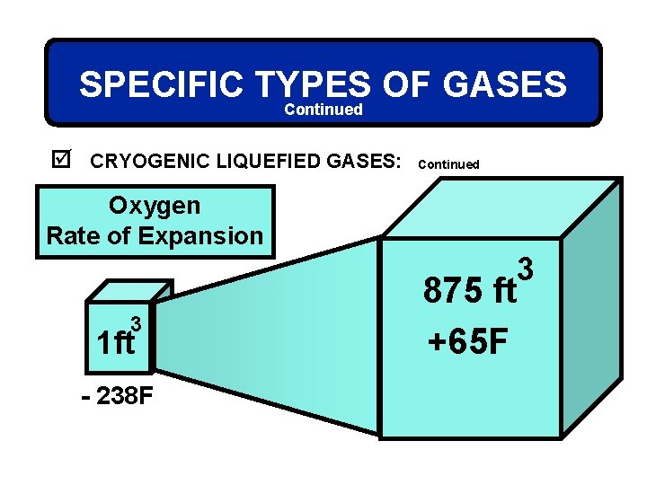 SPECIFIC TYPES OF GASES Continued þ CRYOGENIC LIQUEFIED GASES: Continued Oxygen Rate of Expansion