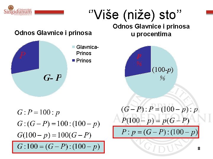 ‘’Više (niže) sto’’ Odnos Glavnice i prinosa Glavnica. Prinos P G- P Odnos Glavnice