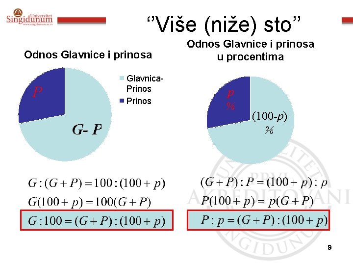 ‘’Više (niže) sto’’ Odnos Glavnice i prinosa Glavnica. Prinos P G- P Odnos Glavnice