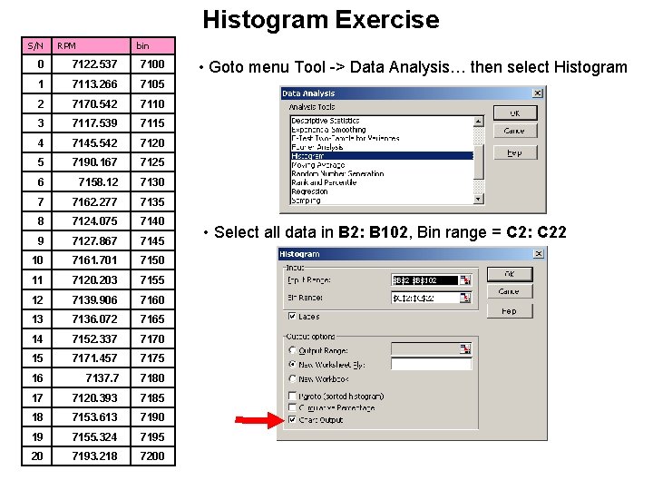 Histogram Exercise S/N RPM bin 0 7122. 537 7100 1 7113. 266 7105 2