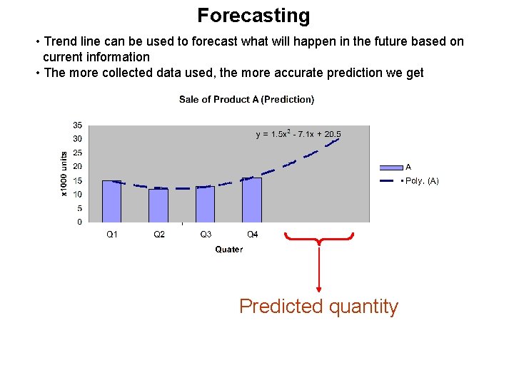 Forecasting • Trend line can be used to forecast what will happen in the