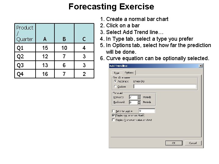 Forecasting Exercise Product / Quarter A B C Q 1 15 10 4 Q