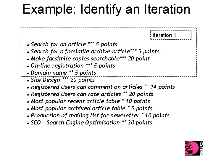 Example: Identify an Iteration 1 Search for an article *** 5 points Search for