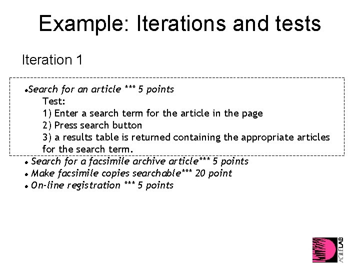 Example: Iterations and tests Iteration 1 Search for an article *** 5 points Test: