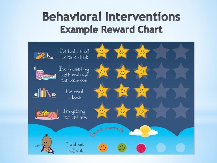 Behavioral Interventions Example Reward Chart 