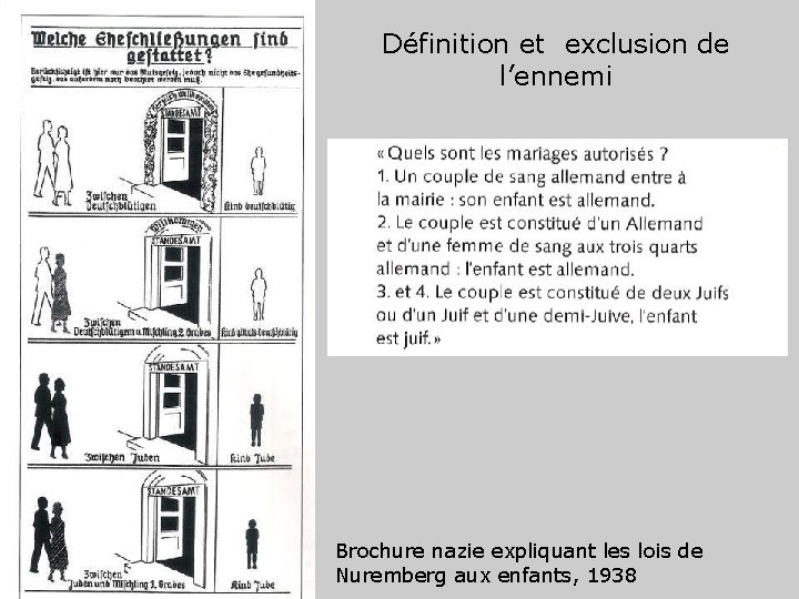 Définition et exclusion de l’ennemi Brochure nazie expliquant les lois de Nuremberg aux enfants,