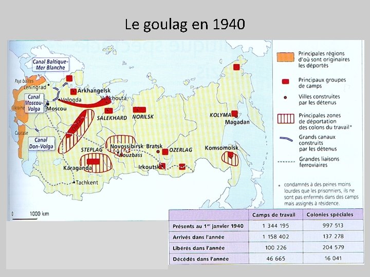 Le goulag en 1940 