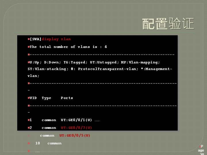 配置验证 n[SWA]display n. The vlan total number of vlans is : 4 n------------------------------n. U: