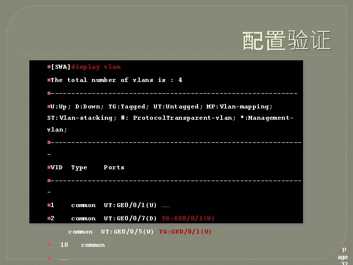 配置验证 n[SWA]display n. The vlan total number of vlans is : 4 n------------------------------n. U: