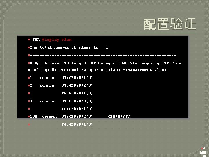 配置验证 n[SWA]display n. The vlan total number of vlans is : 4 n------------------------------n. U: