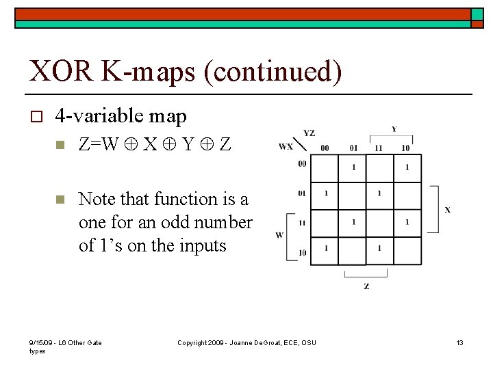 XOR K-maps (continued) o 4 -variable map n Z=W Å X Å Y Å