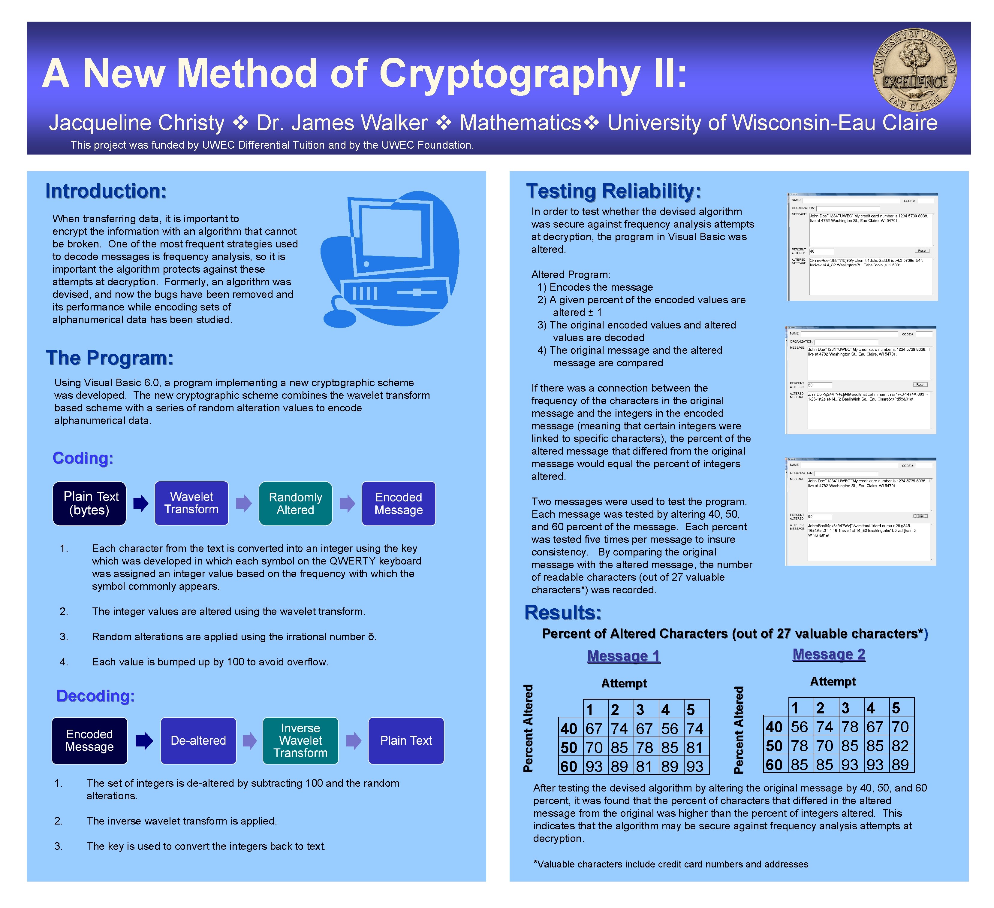 A New Method of Cryptography II: Jacqueline Christy Dr. James Walker Mathematics University of A New Method of Cryptography II: Jacqueline Christy Dr. James Walker Mathematics University of