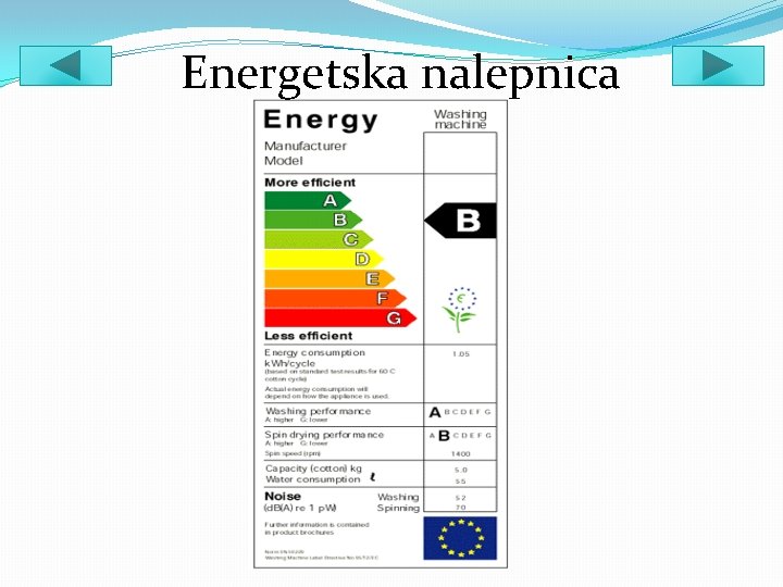 Energetska nalepnica 