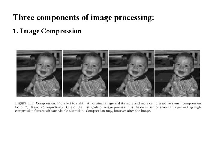 Three components of image processing: 1. Image Compression 