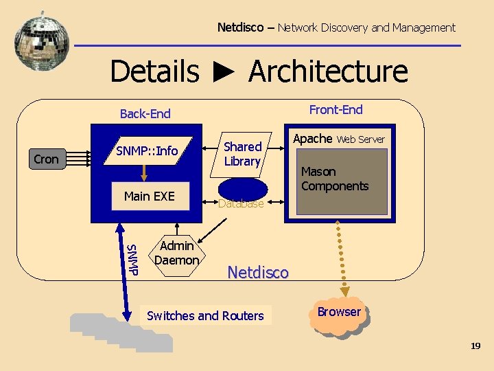 Netdisco – Network Discovery and Management Details ► Architecture Front-End Back-End Cron SNMP: :