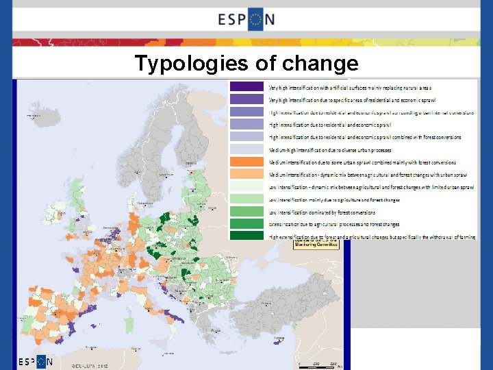 Typologies of change 7 