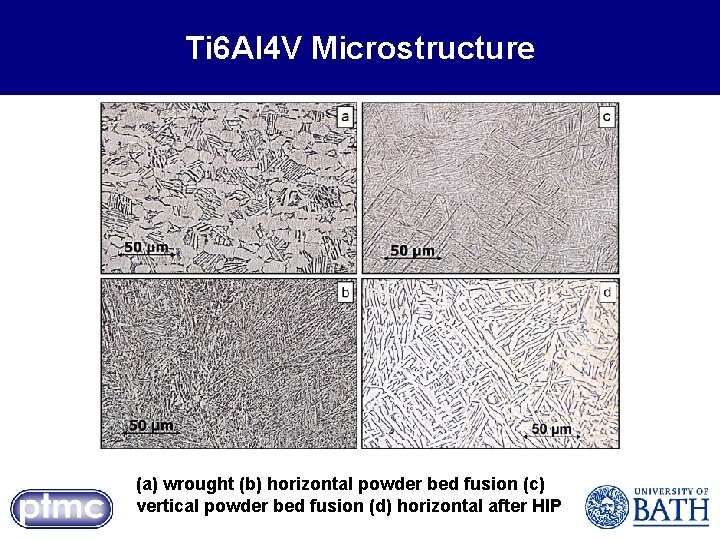 Ti 6 Al 4 V Microstructure (a) wrought (b) horizontal powder bed fusion (c)
