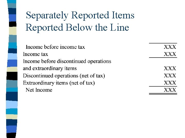 Separately Reported Items Reported Below the Line 