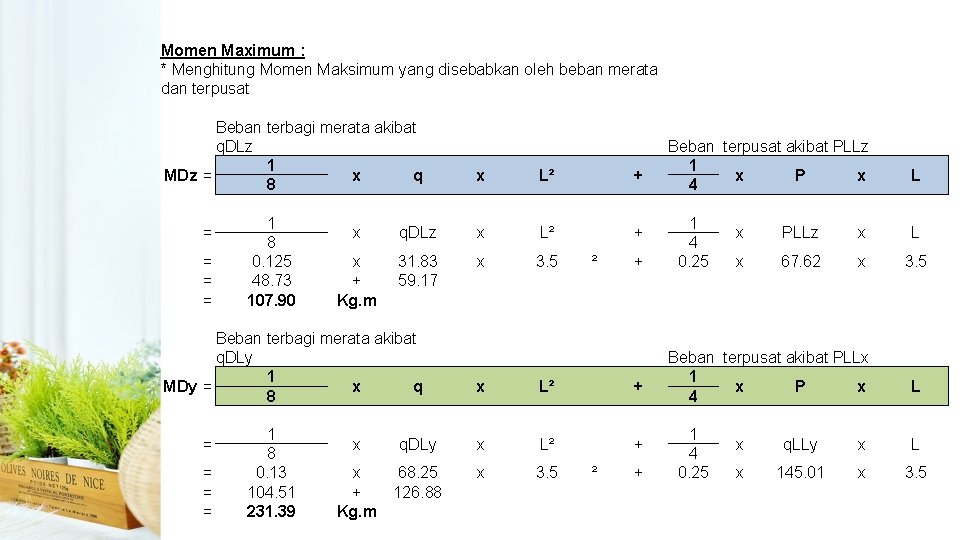 Momen Maximum : * Menghitung Momen Maksimum yang disebabkan oleh beban merata dan terpusat