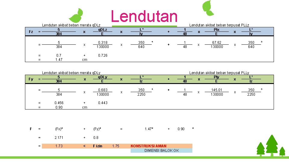 Fz Fy F Lendutan akibat beban merata q. DLz 5 q. DLz = x