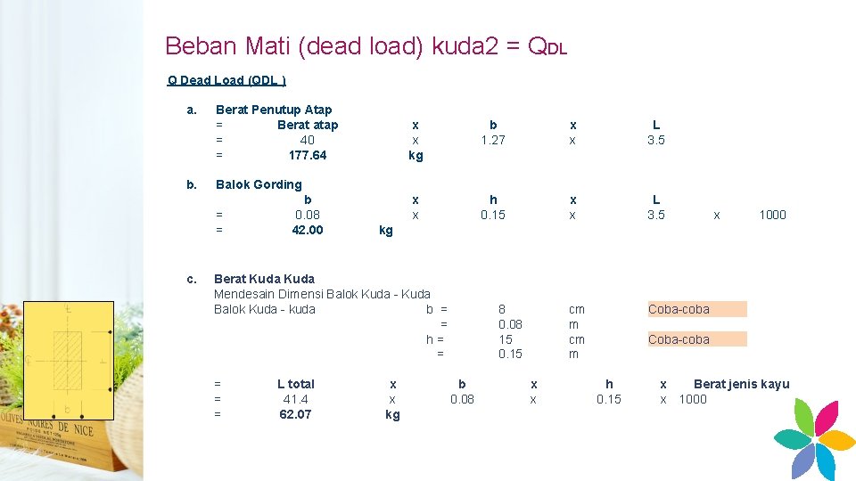 Beban Mati (dead load) kuda 2 = QDL Q Dead Load (QDL ) a.