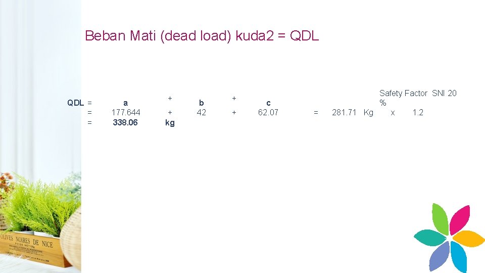 Beban Mati (dead load) kuda 2 = QDL = = = a 177. 644