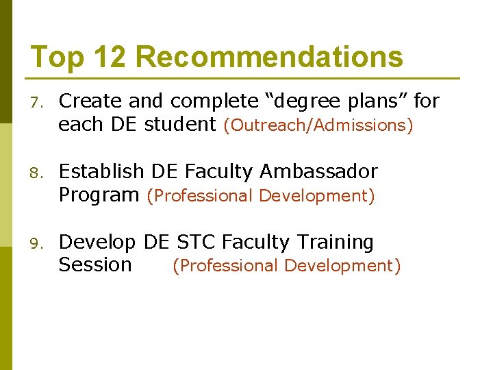 Top 12 Recommendations 7. Create and complete “degree plans” for each DE student (Outreach/Admissions)