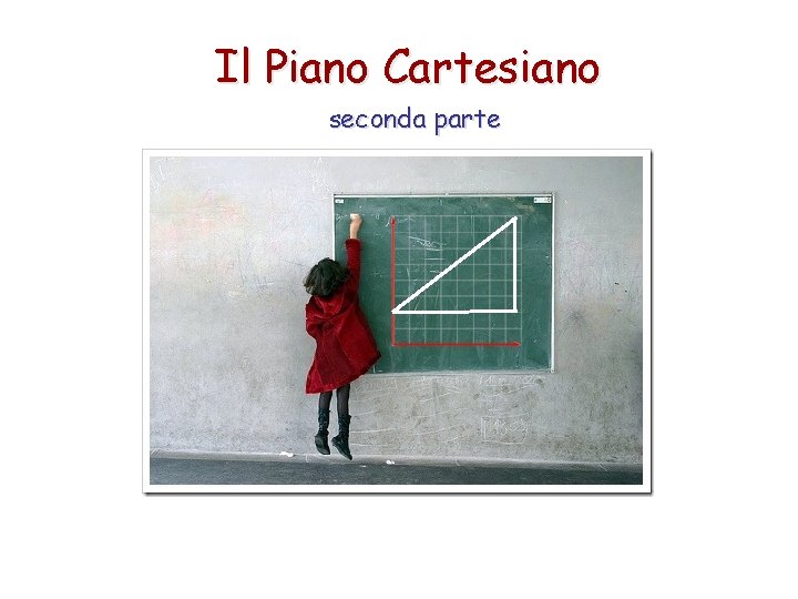 Il Piano Cartesiano seconda parte 