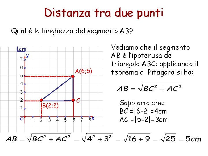 Distanza tra due punti Qual è la lunghezza del segmento AB? 1 cm A(6;