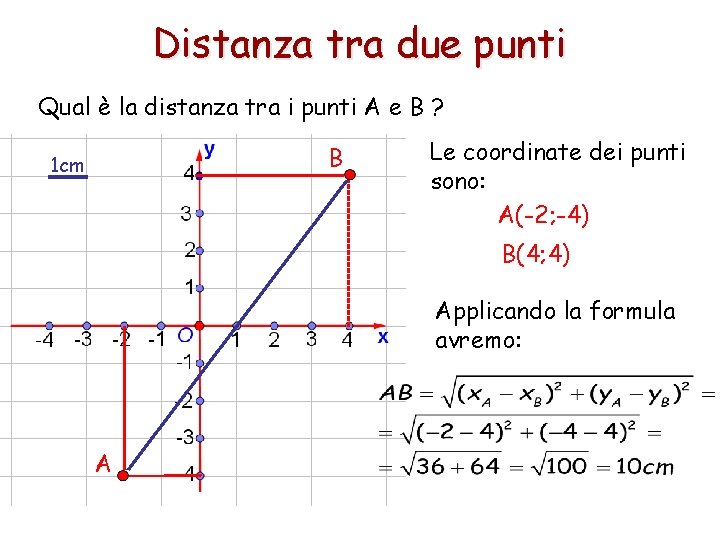 Distanza tra due punti Qual è la distanza tra i punti A e B