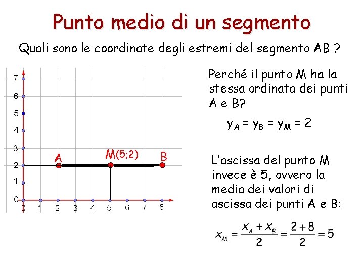 Punto medio di un segmento Quali sono le coordinate degli estremi del segmento AB