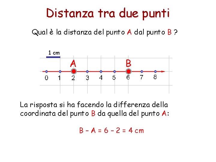 Distanza tra due punti Qual è la distanza del punto A dal punto B