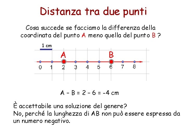 Distanza tra due punti Cosa succede se facciamo la differenza della coordinata del punto