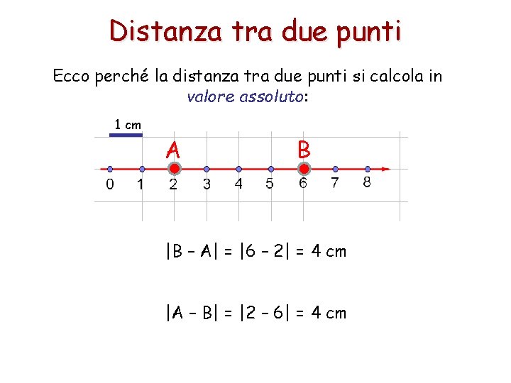 Distanza tra due punti Ecco perché la distanza tra due punti si calcola in