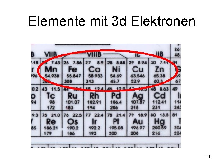 Elemente mit 3 d Elektronen 11 