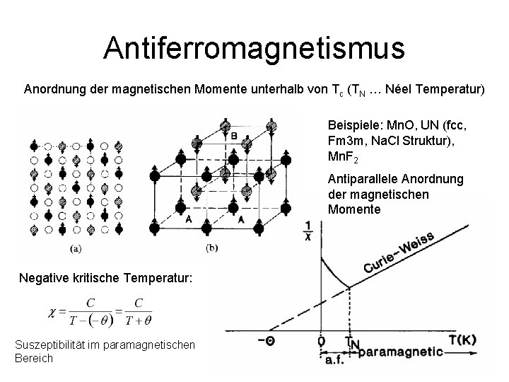 Antiferromagnetismus Anordnung der magnetischen Momente unterhalb von Tc (TN … Néel Temperatur) Beispiele: Mn.